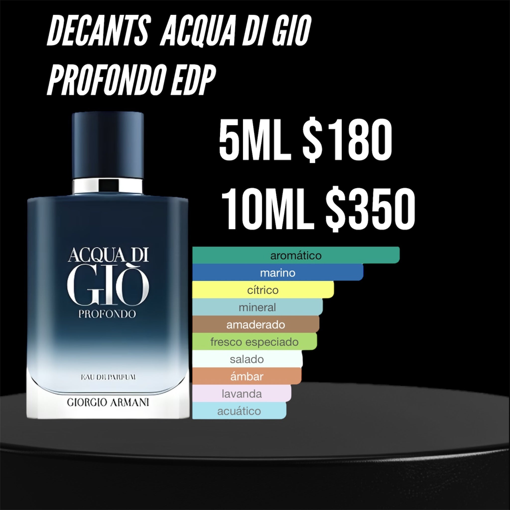 ACQUA DI GIO PROFONDO DECANTS